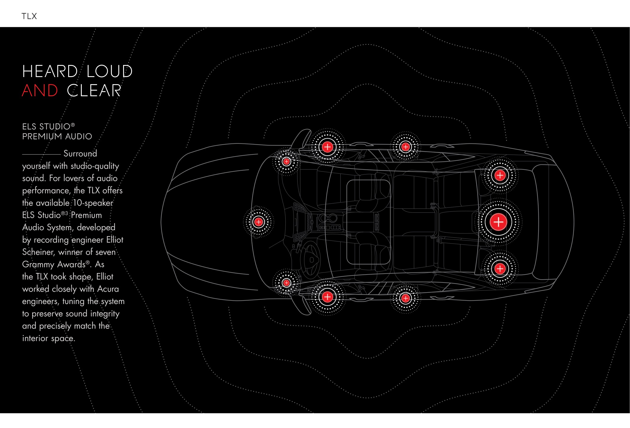 2015 Acura TLX Brochure Page 30